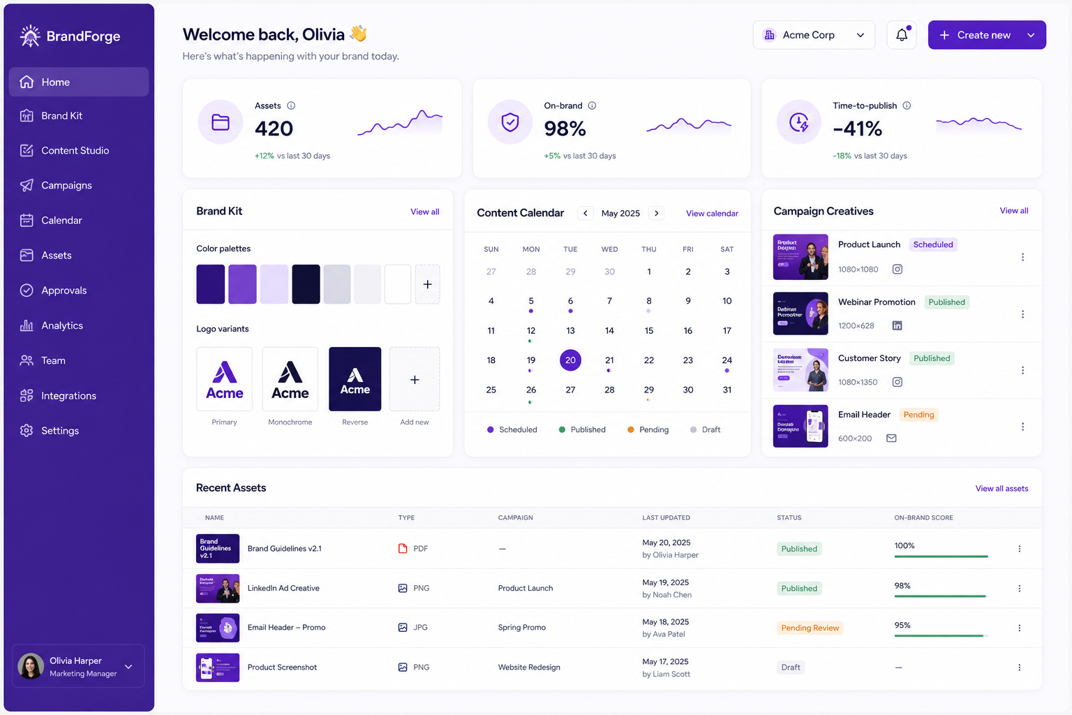 BrandForge dashboard