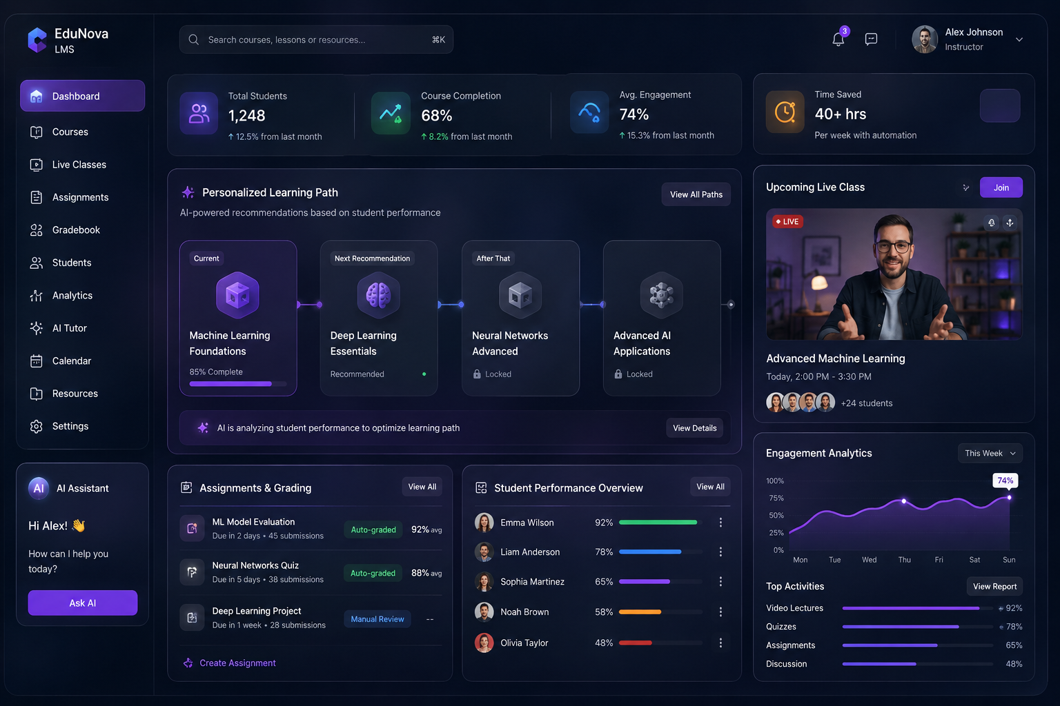 EduFlow LMS dashboard