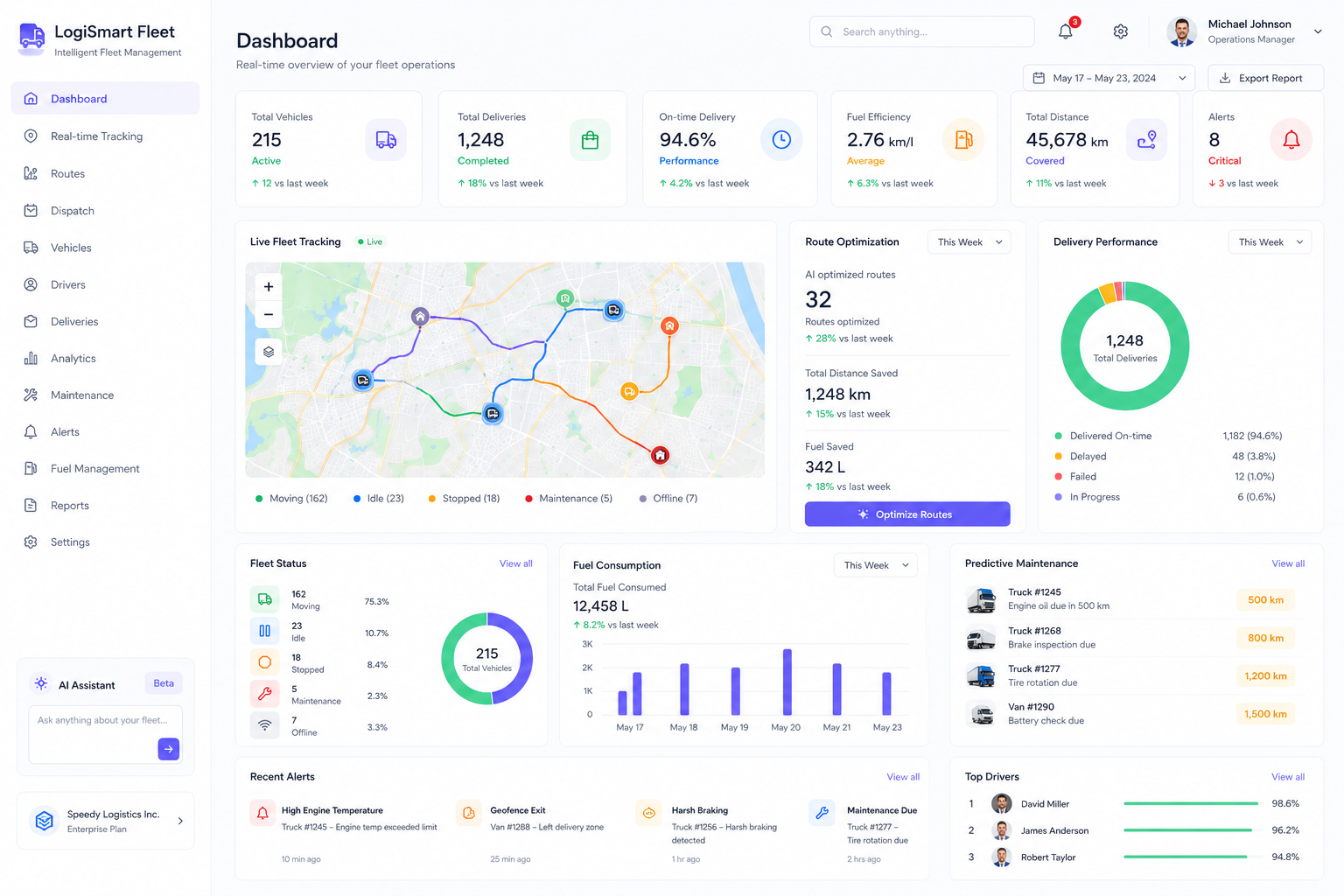 LogiSmart Fleet dashboard