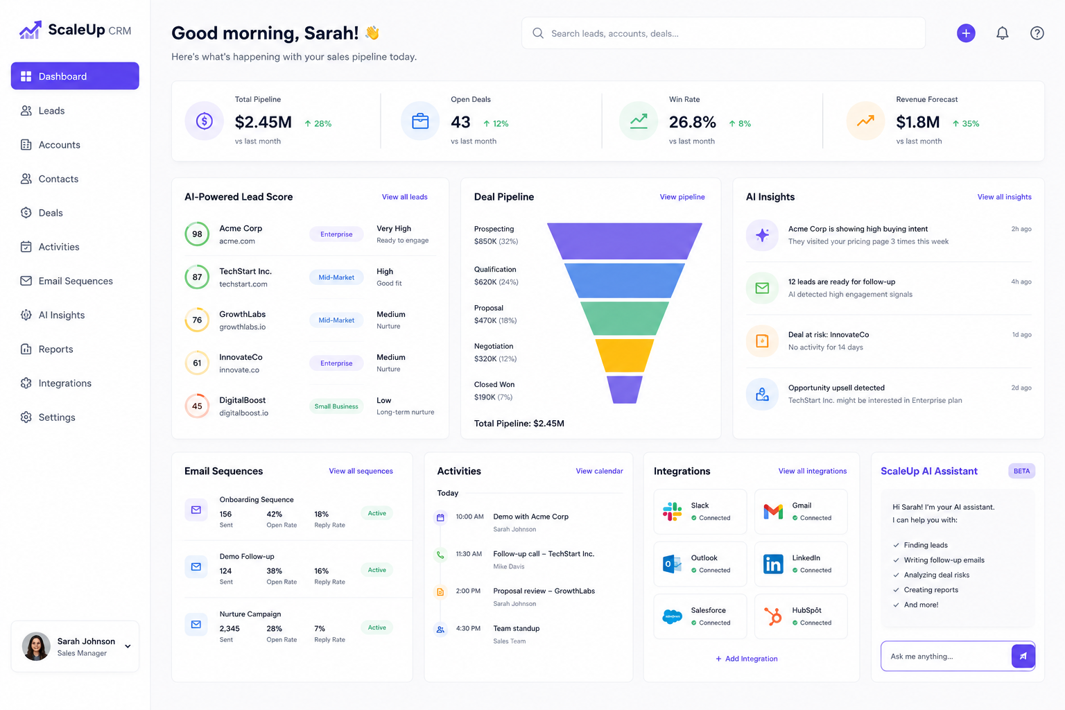 ScaleUp CRM dashboard