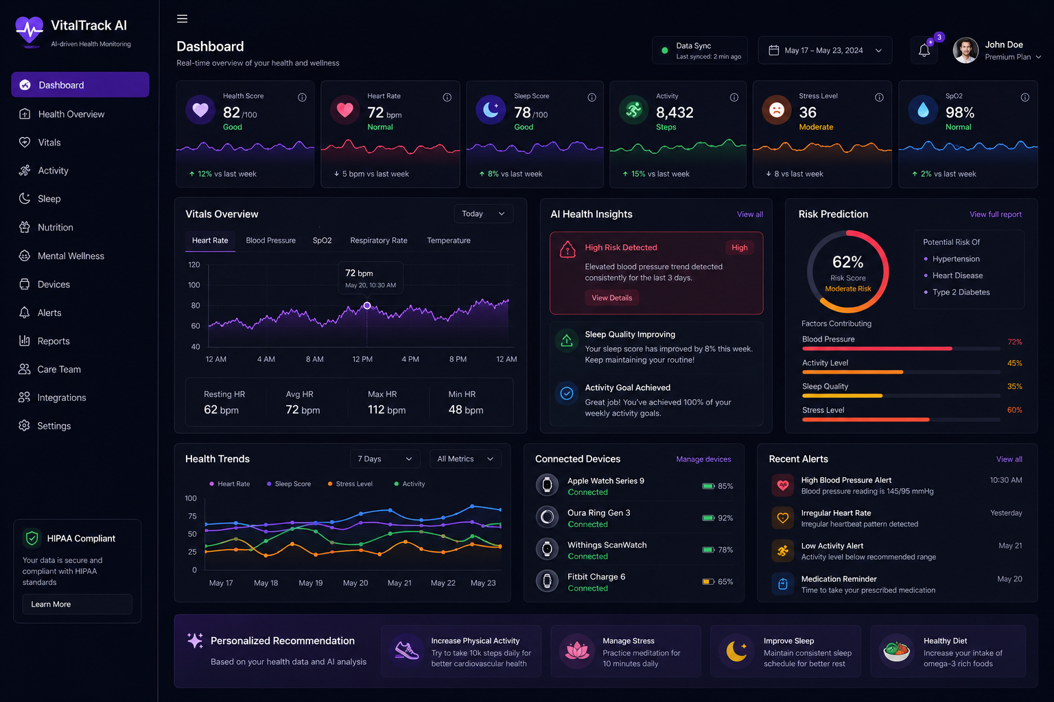 VitalTrack AI dashboard